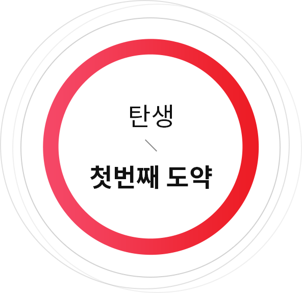 탄생, 첫번째 도약